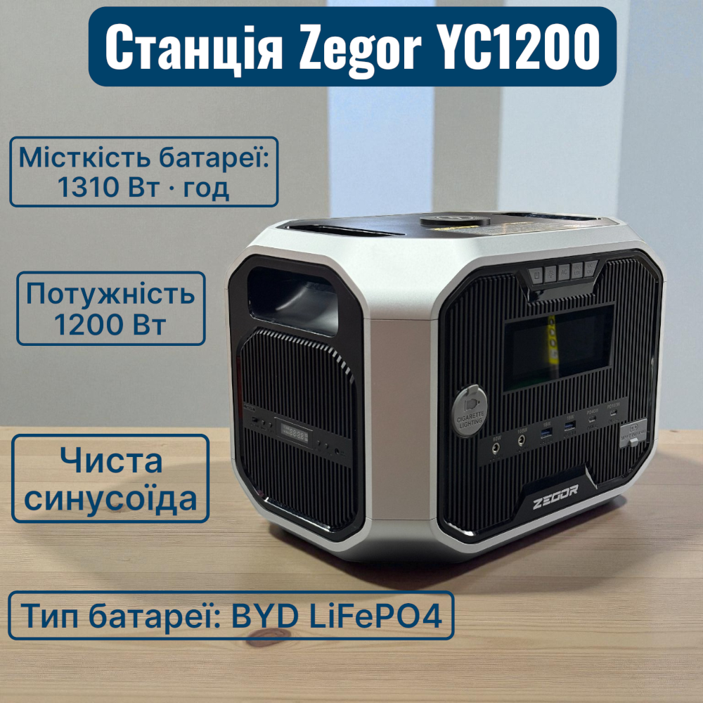 Функціональна зарядна станція bluetooth FM BYD LiFePO4 Zegor YC1200 зарядна станція для електроінструменту, фото 1