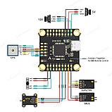 Політний стек Sologood F722 80A 8S, фото 6