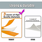 Повідець для собак 3 м помаранчевий, фото 2