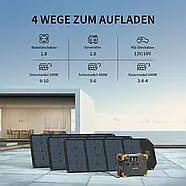 Портативна зарядна станція повербанк Pecron 2200 Вт, 1536 Вт/ч для дому, кемпінгу, фото 6