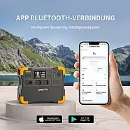 Портативна зарядна станція повербанк Pecron 2200 Вт, 1536 Вт/ч для дому, кемпінгу, фото 3