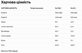 Сироватковий протеїн MyProtein Essential Whey Protein 2500 г ( смак Полуничний крем ), фото 4