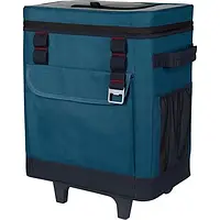 Термосумки