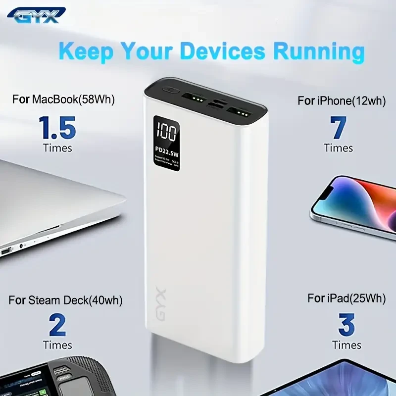 GYX Power Bank 20000 mAh 22,5 Вт – потужний зовнішній акумулятор із LED-індикатором для смартфонів та гаджетів, фото 1