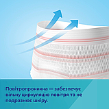 Дихаючі ультрапоглинаючі одноразові трусики 2в1 Canpol babies з післяпологовою прокладкою S/M (5 шт), фото 6