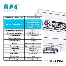Камера для мікроскопів RF4 RF-4KC1 Pro Ultra HD 4K, фото 4