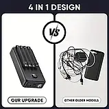 Портативний зарядний пристрій на 20000 мАг з вбудованим кабелем, 3 виходні порти, 2 вхідні порти, фото 2