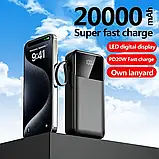 Потужний Power Bank 20000 mAh з LED-індикатором і швидкою зарядкою | Універсальний зовнішній акумулятор для смартфонів, планшетів, фото 5