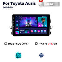 Штатна магнітола Toyota Auris (E150) (2006-2011) M150 (2/32 Гб), HD (1024x600) GPS