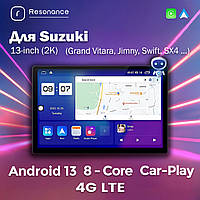 Автомагнітоли Suzuki