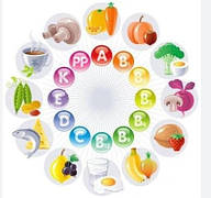 Мікронутрієнти - комплекси вітамінів, мікро - і макроелементів