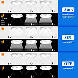 Дротовий стельовий світильник із датчиком руху, світлодіодний стельовий світильник для прихованого монтажу 18 Вт/1600LM, фото 2