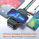 HETP Solar Wireless Power Bank, 26800 мА·год 25 Вт Портативний зарядний пристрій PD, подвійні виходи QC 4.0, вхід і вихід USB C, фото 2