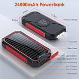 HETP Solar Wireless Power Bank, 26800 мА·год 25 Вт Портативний зарядний пристрій PD, подвійні виходи QC 4.0, вхід і вихід USB C, фото 4