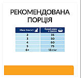 Hills Prescription Diet Kidney Care k/d Chicken 3 кг, фото 5