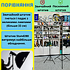 Софтбокс штатив стійка лампа LED 85 Вт з регульованим світлом з пультом 3200K-5500K постійне студійне світло комплект, фото 8