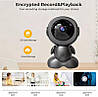Відеоняня IP WiFi камера Q01-L з віддаленим доступом (v380pro), фото 3