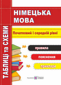Німецька мова. Таблиці та схеми. Початковий і середній рівні