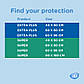 Пелюшки для дорослих ID Essential Extra Plus 60*90 №30, фото 5