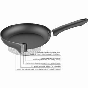 Сковорода Amazon Basics Titanium Plasma B07CPD2H9Z, 28 cm