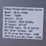 Зарядна станція 1500 Вт на 4 розетки з LED дисплеєм та підсвіткою з виходами USB|TypeC та бездротова зарядка, фото 4