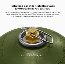 Заглушка на туристичний різьбовий балон стандарту EPI-GAS EN417, фото 4