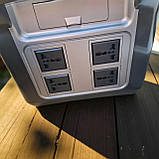 Зарядна станція 1500 Вт на 4 розетки з LED дисплеєм та підсвіткою з виходами USB|TypeC та бездротова зарядка, фото 3