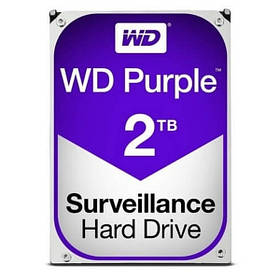 Жорсткі диски на 2ТБ