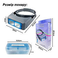 Професійна наголовна лупа та набір змінних лінз (1.5X–3.5X), фото 2