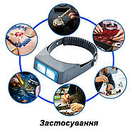 Професійна наголовна лупа та набір змінних лінз (1.5X–3.5X), фото 4