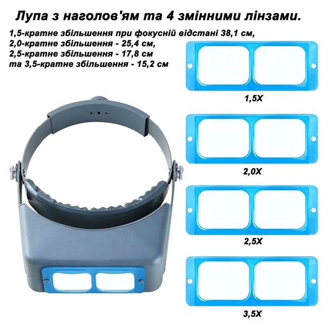 Професійна наголовна лупа та набір змінних лінз (1.5X–3.5X) Професійна наголовна лупа та набір змінних лінз (1.5X–3.5X)