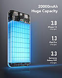 VRURC Power Bank 20000 мА·год, портативний зарядний пристрій USB C 20 Вт Швидке заряджання, PD 18 Вт акумулятор зі світлодіодним, фото 6