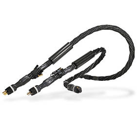 Силові кабелі