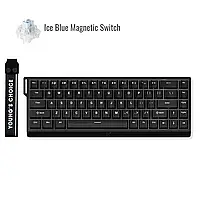 Комп'ютерна периферія