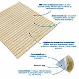 Самоклеюча декоративна 3D панель бамбук капучіно 700х700х8мм (077) SW-00000350, фото 2