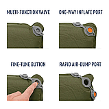 Самонадувний килим (198x64x7.5см)Sea to Summit Self Inflating Camp Plus Mat, фото 5