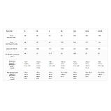 Штани тактичні Helikon-Tex OTP (Outdoor Tactical Pants) - VersaStretch - Black, розмір M, фото 9