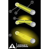 Хімічне джерело світла GlowStick, Yellow, фото 2
