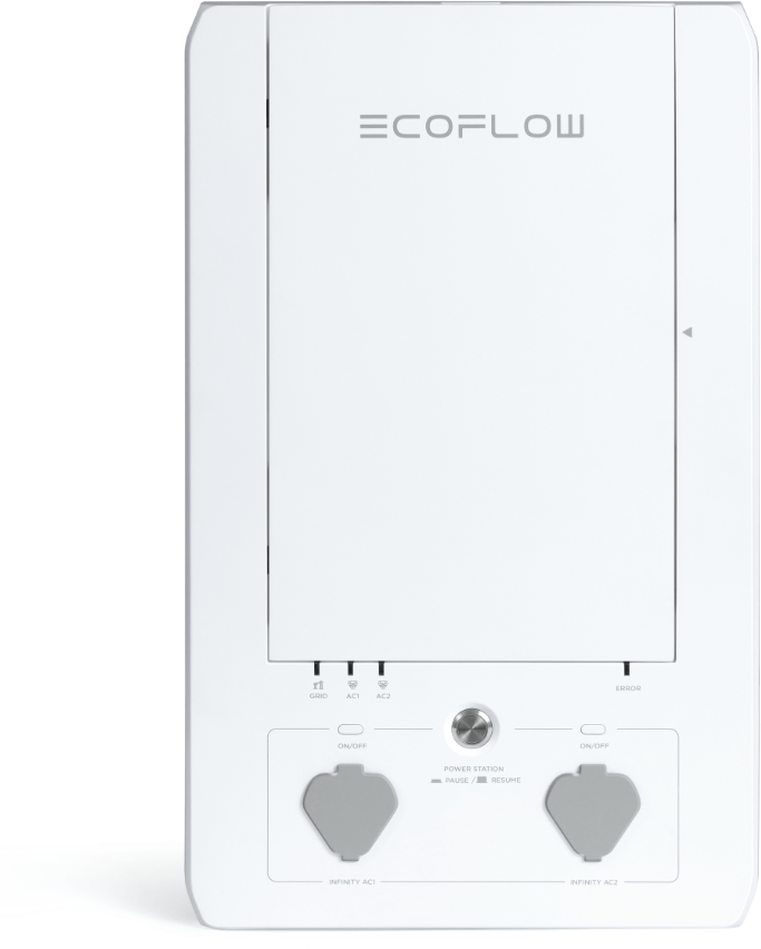 Набір EcoFlow Smart Home Panel Combo, фото 1
