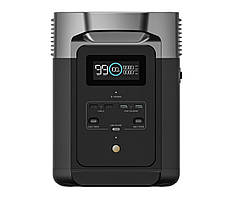 Зарядна станція EcoFlow DELTA 2