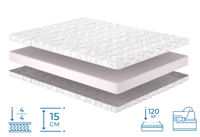 Безпружинний матрац Турне/Turne ТМ Matroluxe