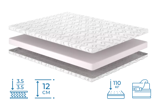 Безпружинний матрац Vise/Візе ТМ Matroluxe, фото 1