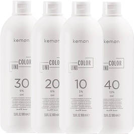 Окисники, активатори