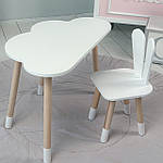 Комплекти стільчики та столики