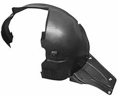 Подкрылки Citroen