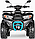 Квадроцикл ACCESS AMX800UL-H06 EPS, фото 4