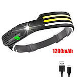 Налобний ліхтар COBA акумуляторний з датчиком руху 30х4 см 1200 mAh Чорний (SH0000324), фото 2