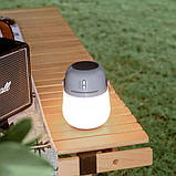 Антимоскітна лампа фумігатор для кемпінгу Nextool NE20193 120 lm 3600 мАг Сірий (2061), фото 7