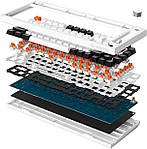 Клавіатура бездротова GamePro Asgard Valhalla MK160W Pro White, фото 2