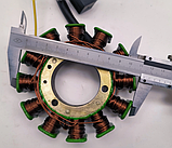 Статор генератора 115 мм оригінал Stels 500 K/Gt J500 Kazuma Jaguar 500cc Panda 500cc 192MR-1001410 LU018347, фото 2